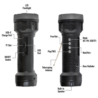 Linterna recargle con radio bluetooth y panel solar MARCA QFX Linterna recargle con radio bluetooth y panel solar MARCA QFX