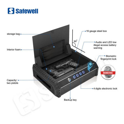 Caja de seguridad para Armas con codigo y llave MARCA SAFEWELL