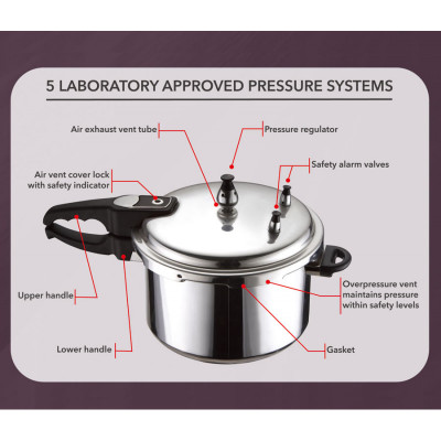 Olla de presión de 5.5 litros MARCA BRENTWOOD